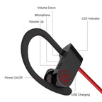 New Wireless Earphone Bluetooth 5.0 Waterproof Sports Headset Earplugs Sound Magnetic Neckband Headset Sports Ear-Hook Headphone