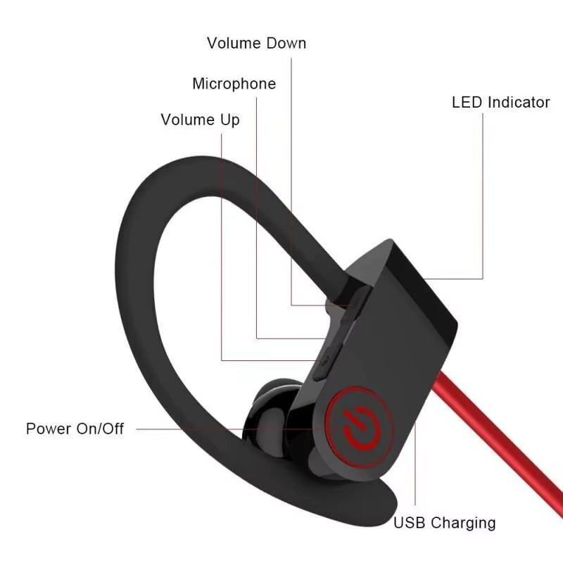 New Wireless Earphone Bluetooth 5.0 Waterproof Sports Headset Earplugs Sound Magnetic Neckband Headset Sports Ear-Hook Headphone
