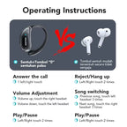 Xt80Pro TWS Wireless Bluetooth Earphones Sports Wireless Headphones Touch Control Game Mode Earhooks Headsets Waterproof