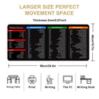 1Pc Black Multi-Software Shortcut Mouse Pad-Large Desk Mat with Anti-Slip Base-Office, School, Home, Gift - Excel, Word PPT