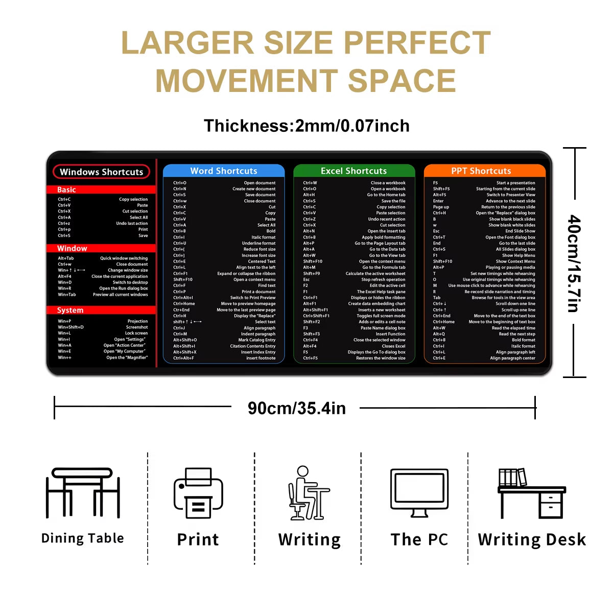 1Pc Black Multi-Software Shortcut Mouse Pad-Large Desk Mat with Anti-Slip Base-Office, School, Home, Gift - Excel, Word PPT