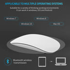 Bluetooth 4.0 Wireless Mouse Rechargeable Silent Multi Arc Touch Mice Ultra-Thin Magic Mouse for Laptop Ipad Mac PC Macbook