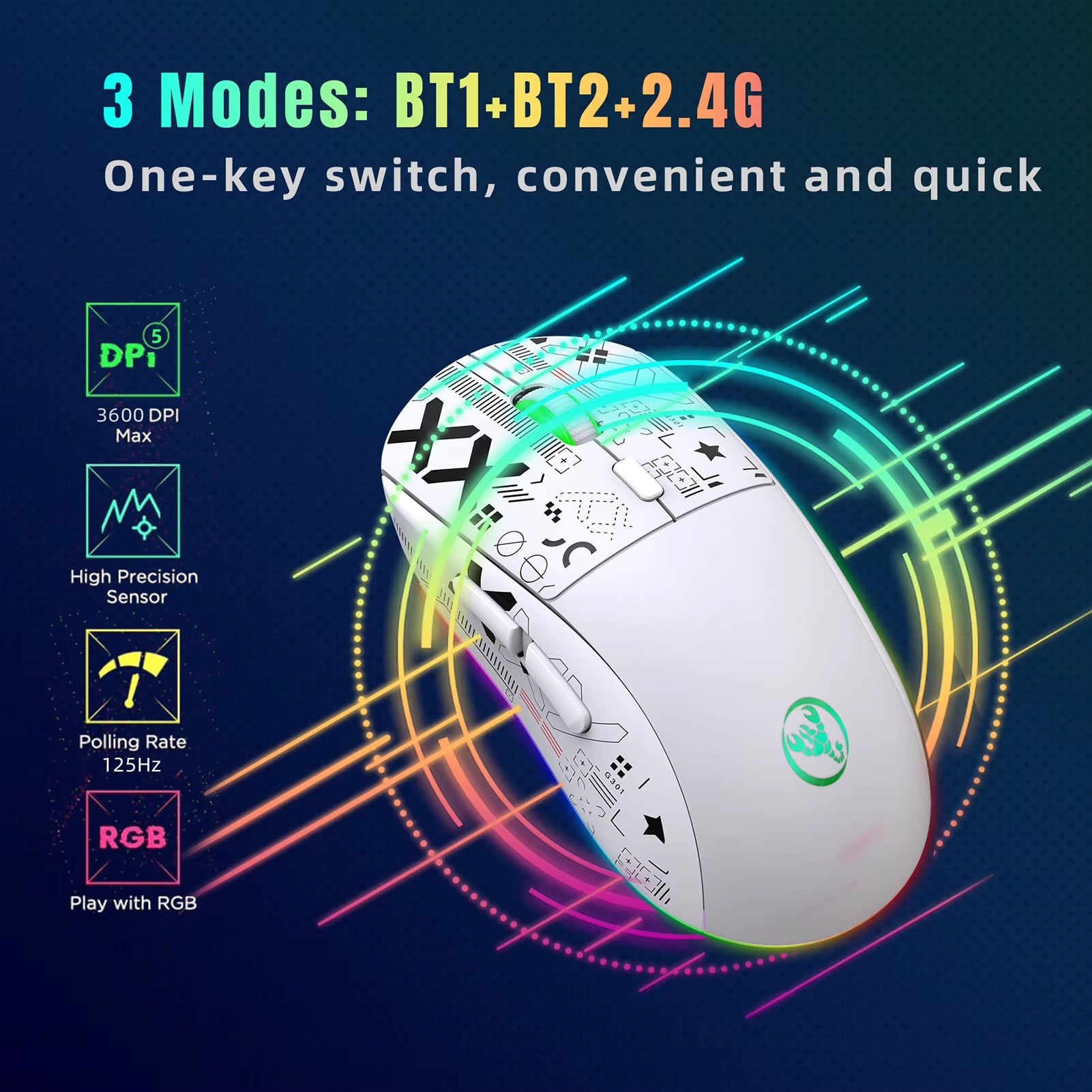 T90 2.4G Wireless Mechanical Mouse RGB Gaming Mouse Ergonomic 10 Million Keystroke 3600DPI Mouse 11 RGB Lighting Modes Mice