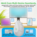 JOMAA – Souris sans fil AI 2.4G/Bluetooth, enregistrement vocal, reconnaissance vocale, 1600 DPI, USB, recherche intelligente