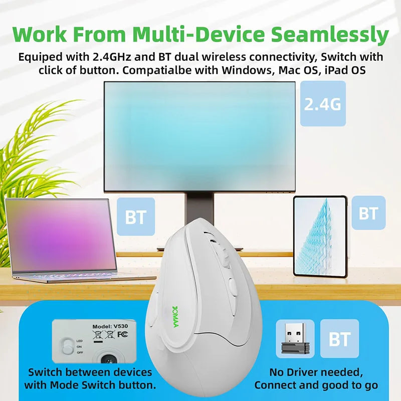 JOMAA – Souris sans fil AI 2.4G/Bluetooth, enregistrement vocal, reconnaissance vocale, 1600 DPI, USB, recherche intelligente