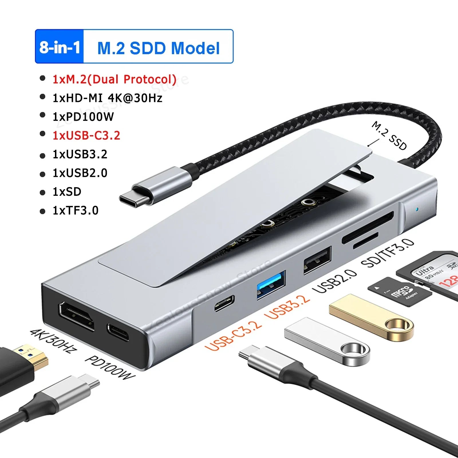 Hub USB 3.2 8-en-1 avec stockage, lecteur de cartes, adaptateur Type-C vers HDMI, compatible MacBook et PC portable