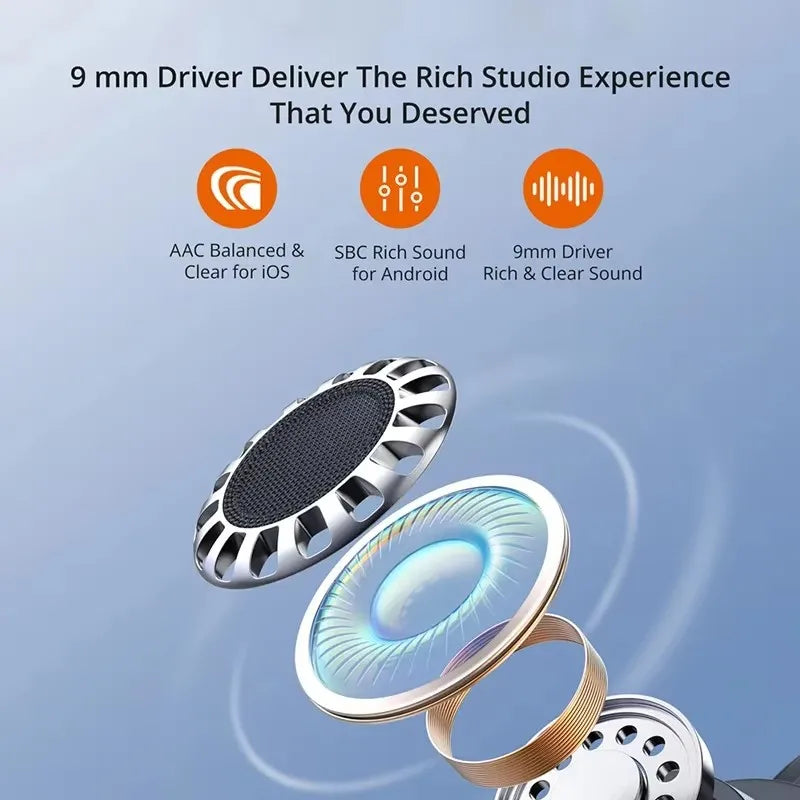 Écouteurs sans fil TWS Bluetooth 5.3, stéréo HiFi, sport, intra-auriculaires, avec câble Type-C (style AirPods Pro 2)
