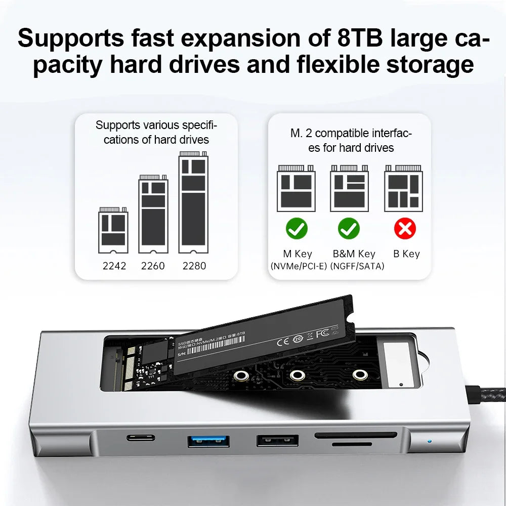 Hub USB 3.2 8-en-1 avec stockage, lecteur de cartes, adaptateur Type-C vers HDMI, compatible MacBook et PC portable