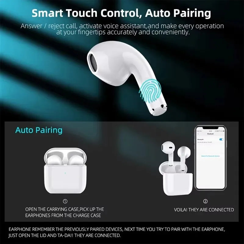Écouteurs sans fil TWS Bluetooth 5.3, stéréo HiFi, sport, intra-auriculaires, avec câble Type-C (style AirPods Pro 2)
