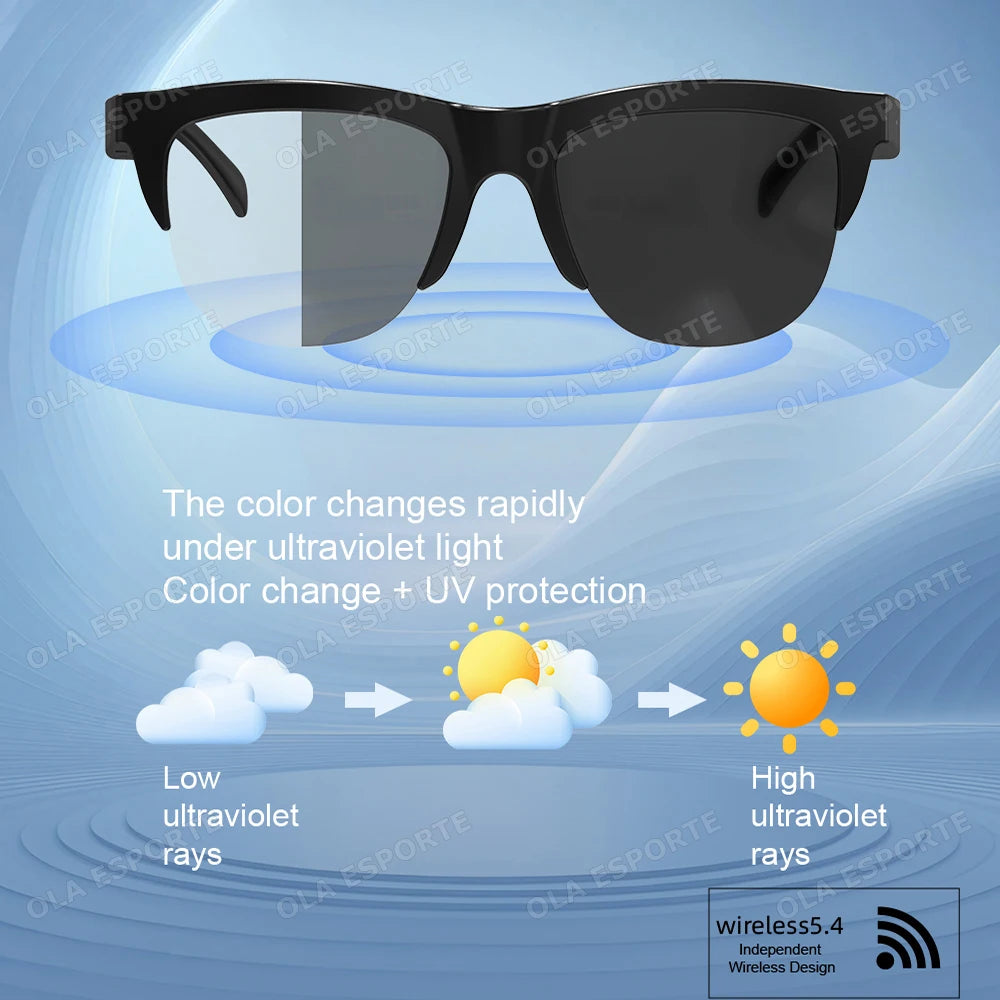 Lunettes intelligentes 2026, verres photochromiques, assistant vocal, Bluetooth sans fil, appels, caméra, sport extérieur, anti-UV, design tendance