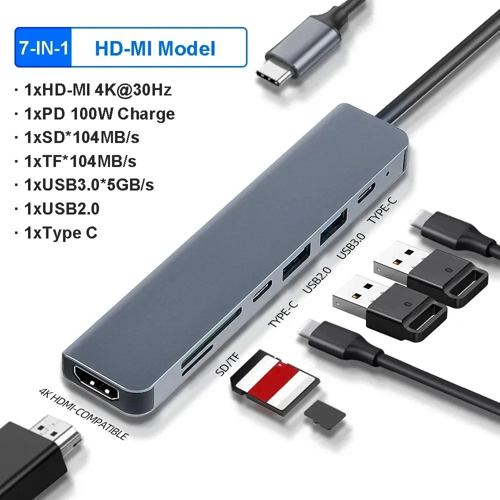 Hub USB 3.2 8-en-1 avec stockage, lecteur de cartes, adaptateur Type-C vers HDMI, compatible MacBook et PC portable