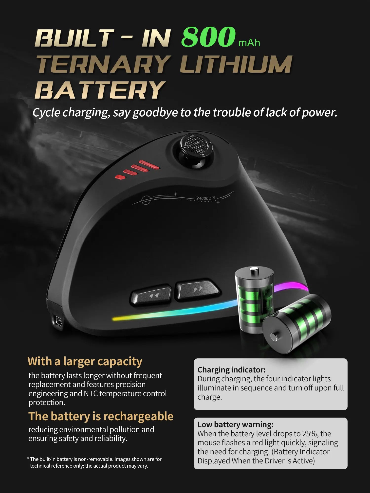 Souris verticale ergonomique ZELOTES F18, sans fil 2.4G/Bluetooth, 24 000 DPI, programmable, gaming, pour PC et portable