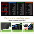 1Pc Black Multi-Software Shortcut Mouse Pad-Large Desk Mat with Anti-Slip Base-Office, School, Home, Gift - Excel, Word PPT