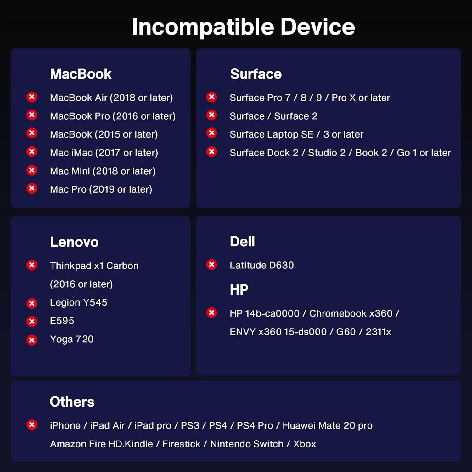 4K Mini Displayport to HDMI Cable,  4K@30Hz Thunderbolt to HDMI Cable, [Alum Shell/Braided/Optimal Chip Solution], Mini DP to HDMI for Macbook Air/Pro, Surface Pro/Dock, Monitor, Projector - 6FT