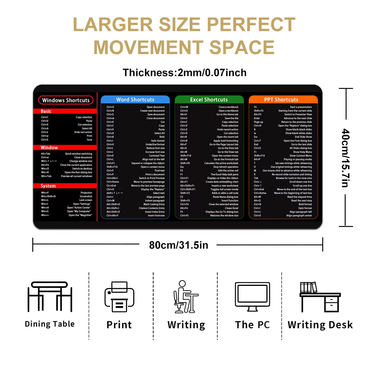 1Pc Black Multi-Software Shortcut Mouse Pad-Large Desk Mat with Anti-Slip Base-Office, School, Home, Gift - Excel, Word PPT
