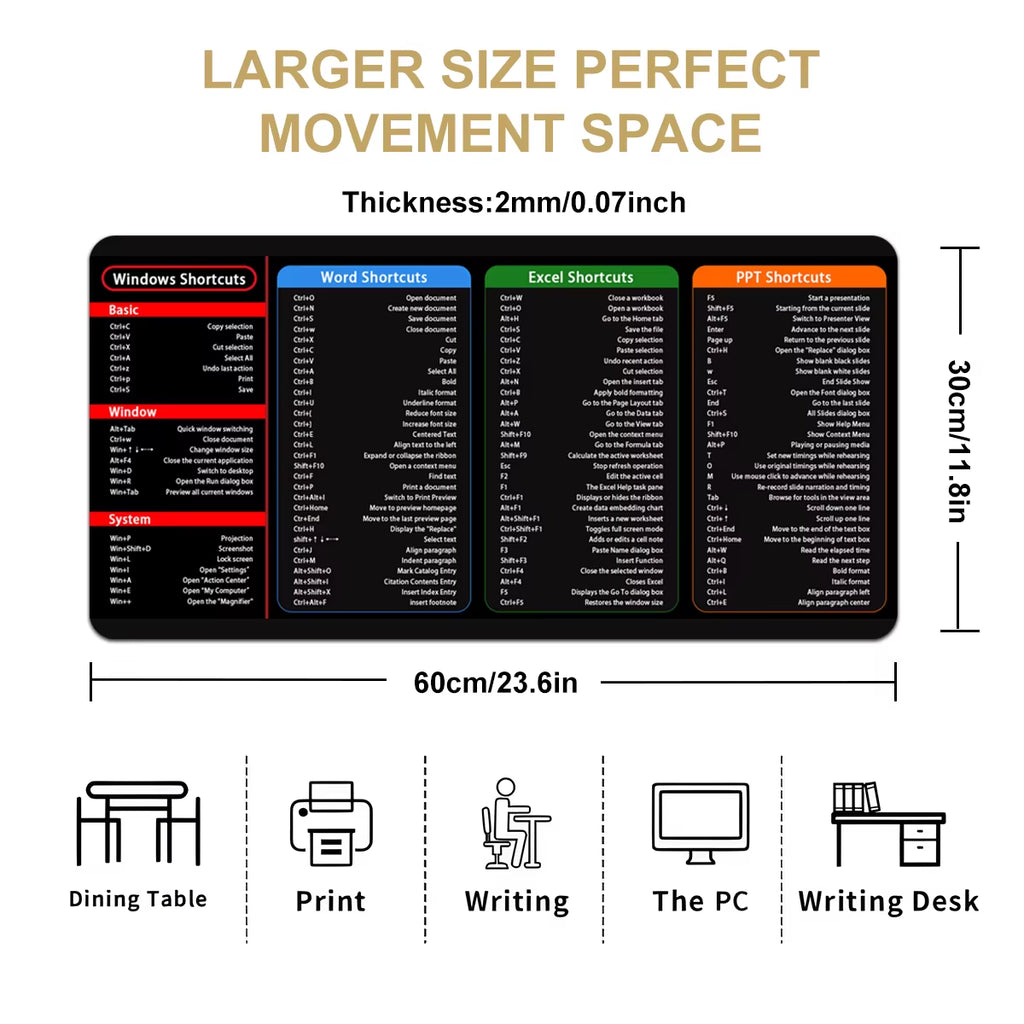 1Pc Black Multi-Software Shortcut Mouse Pad-Large Desk Mat with Anti-Slip Base-Office, School, Home, Gift - Excel, Word PPT